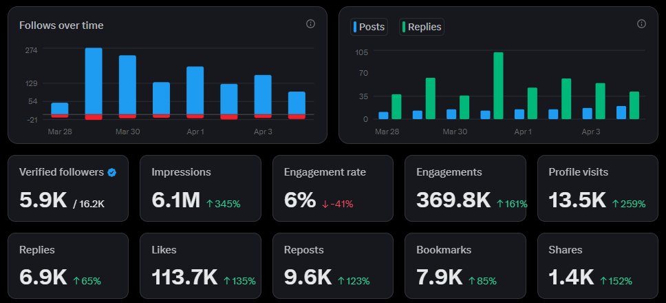 BLACK DUMPLING™ tweet media