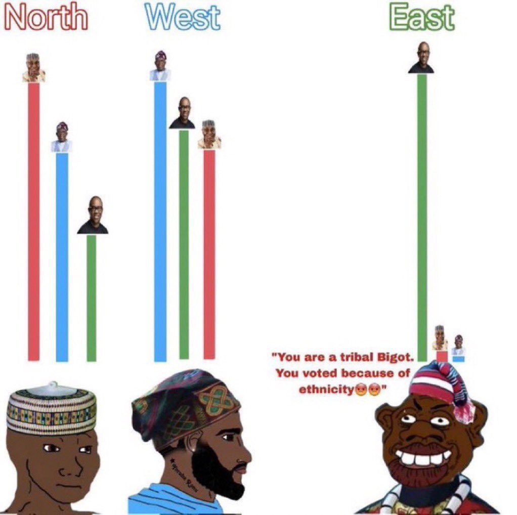 Ogbeni oluya tweet media