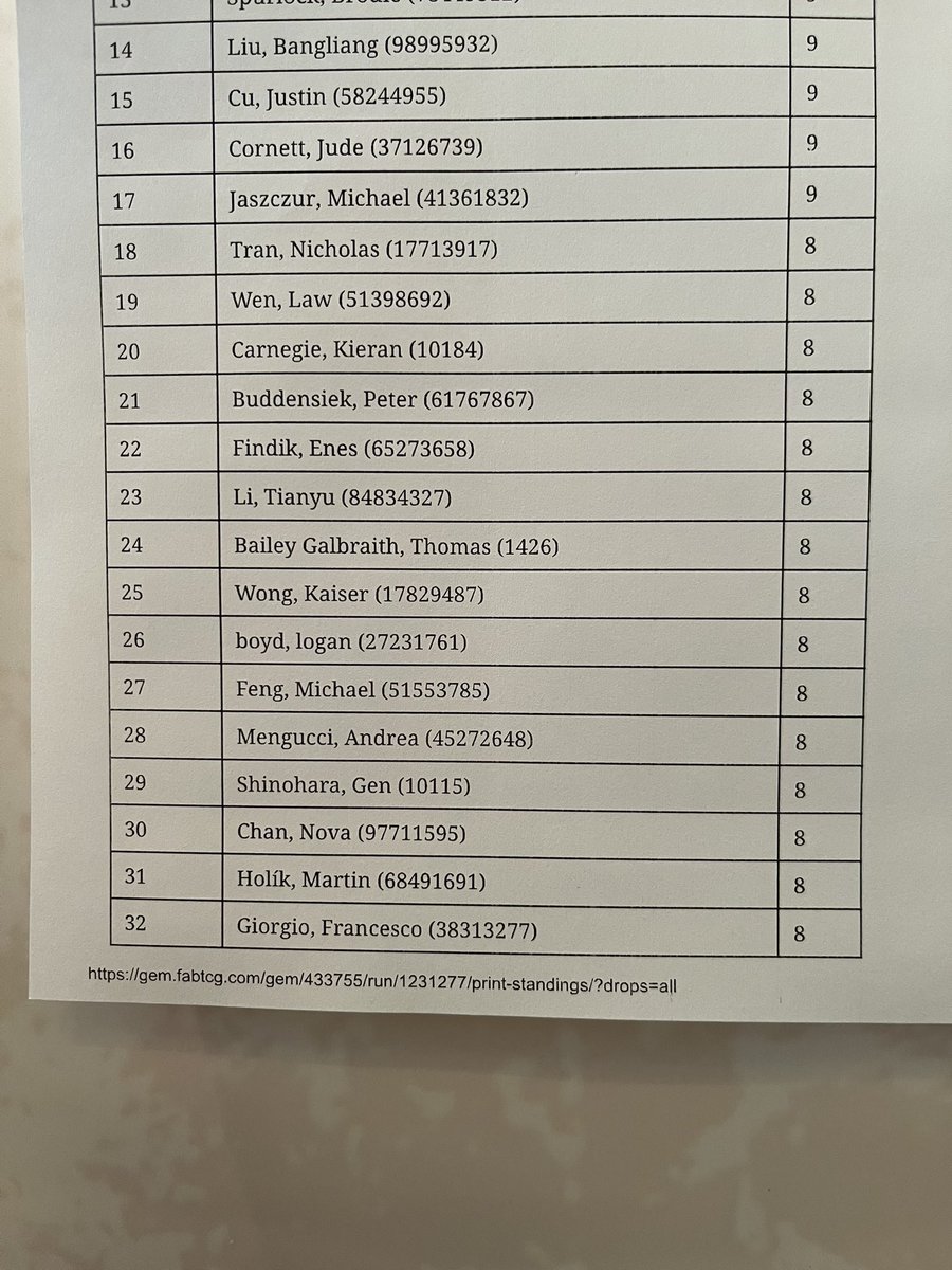 ローマの人@Gen Shinohara@fatigue tweet media