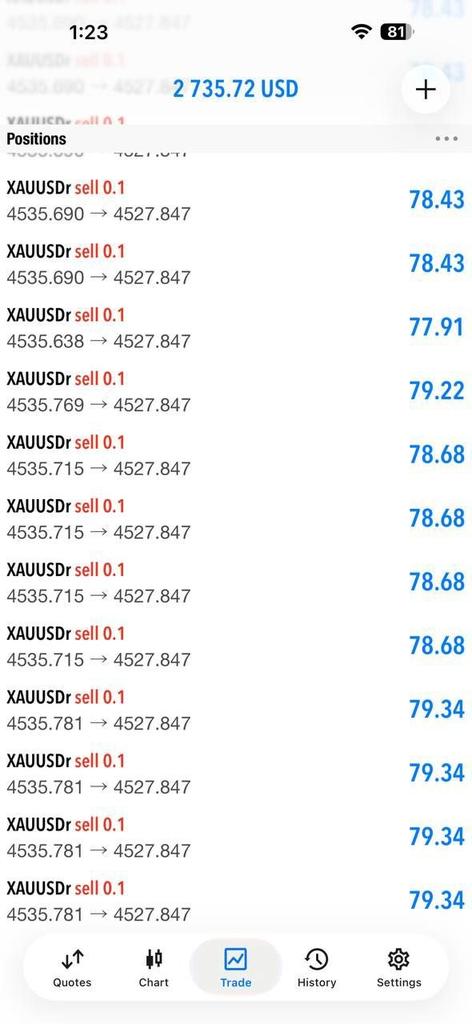 Awad266Mr62121's tweet photo. #XAUUSD #GOLD                                    
Join my telegram channel for free signals 
👇
https://t.co/bruAW88cJr
https://t.co/bruAW88cJr https://t.co/HUV5Tv17lt
