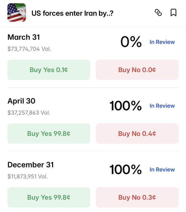 Digital Markets Desk tweet media