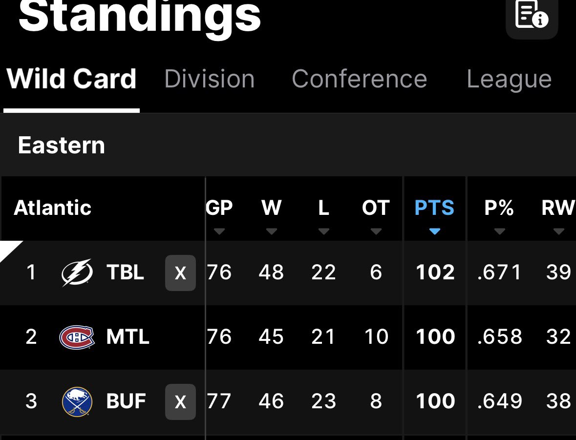 Lightning Insider tweet media