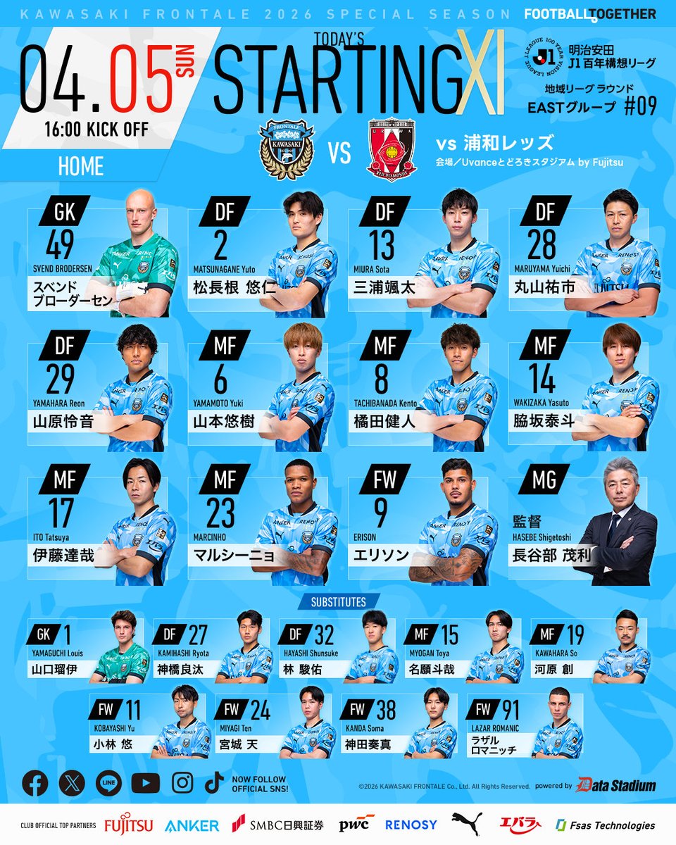 川崎フロンターレ tweet media