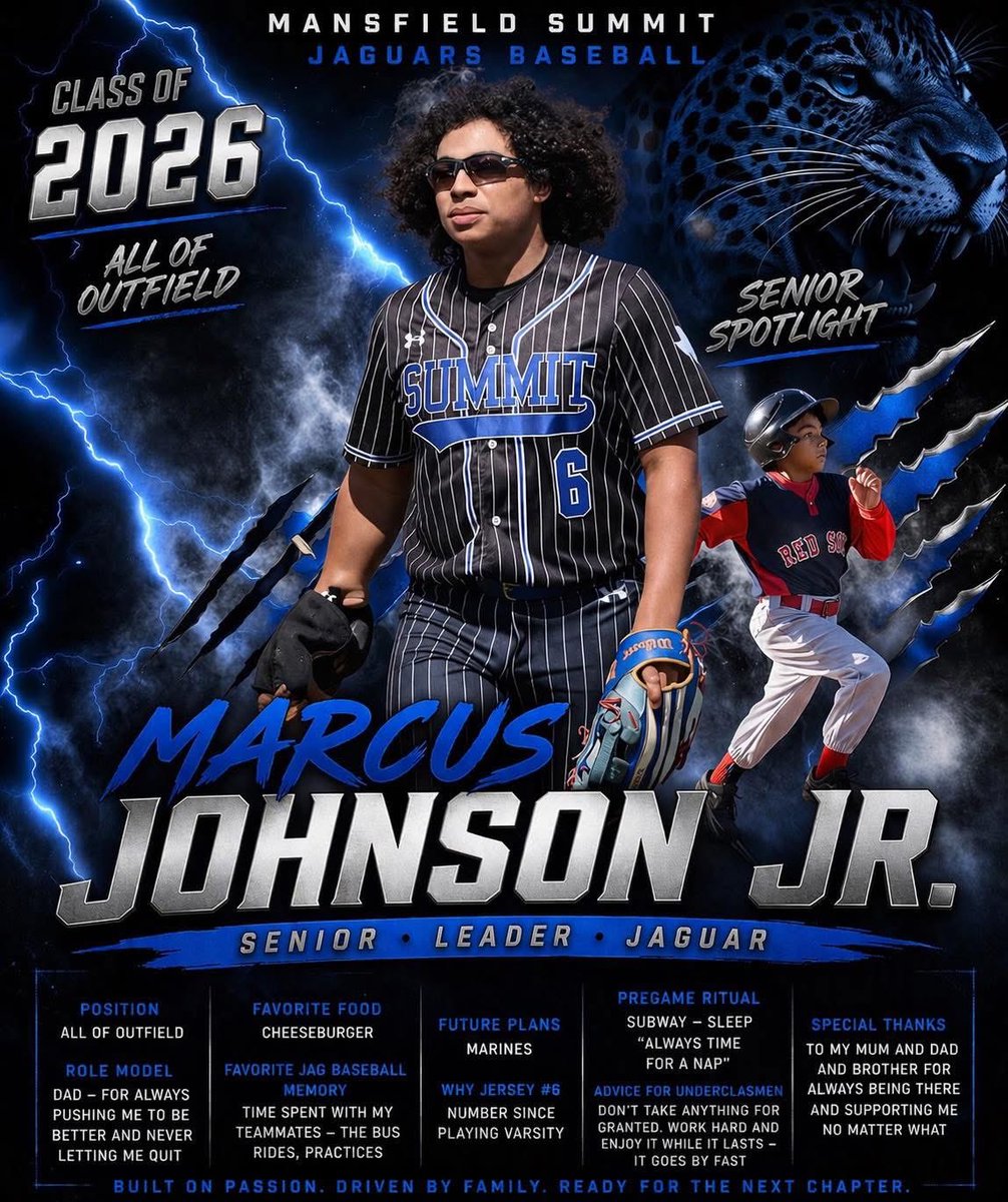 Summit Jaguar Baseball tweet media