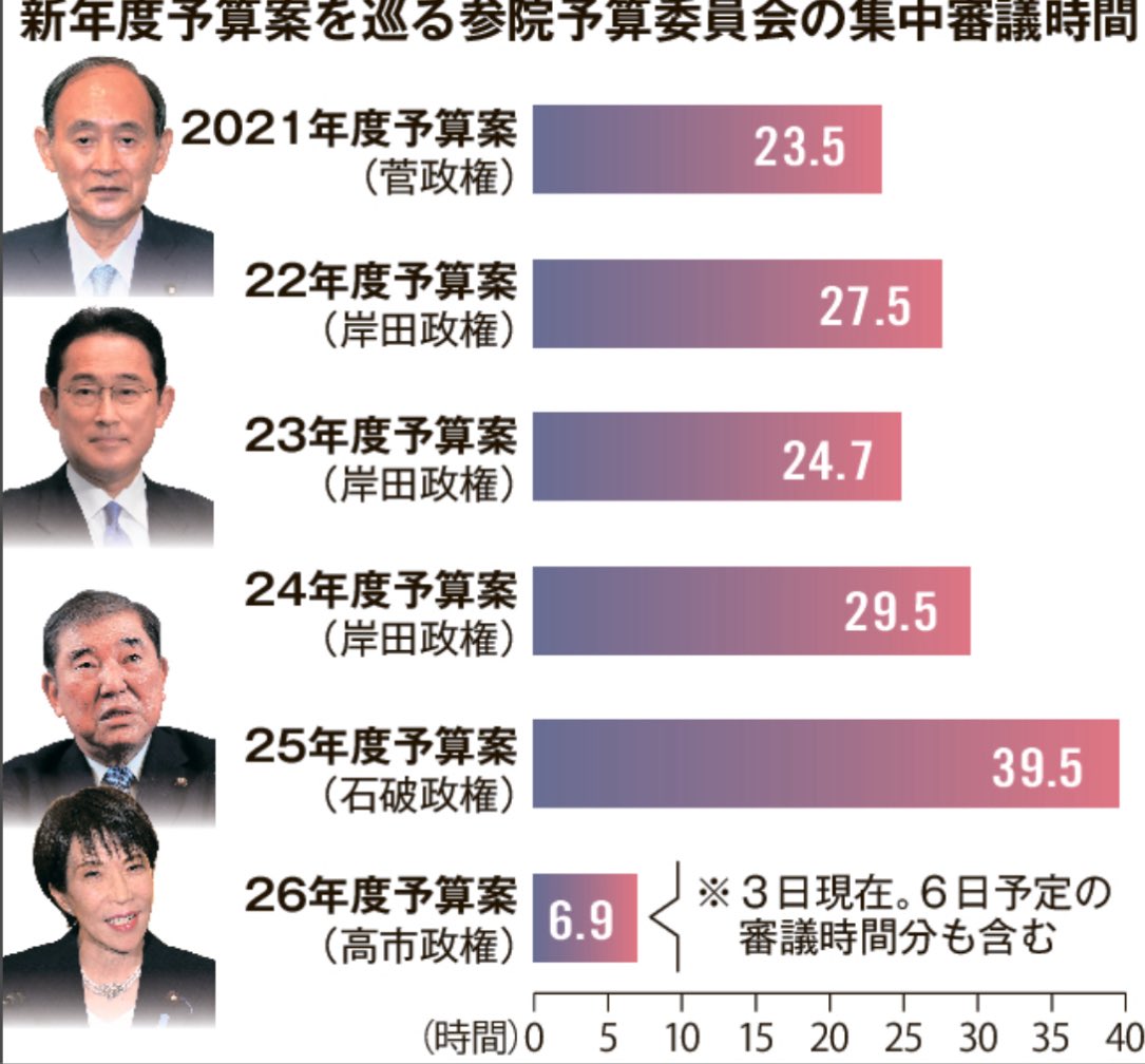 ユニ🇺🇦🇲🇲🇵🇸🇪🇸コーン　JI-D tweet media