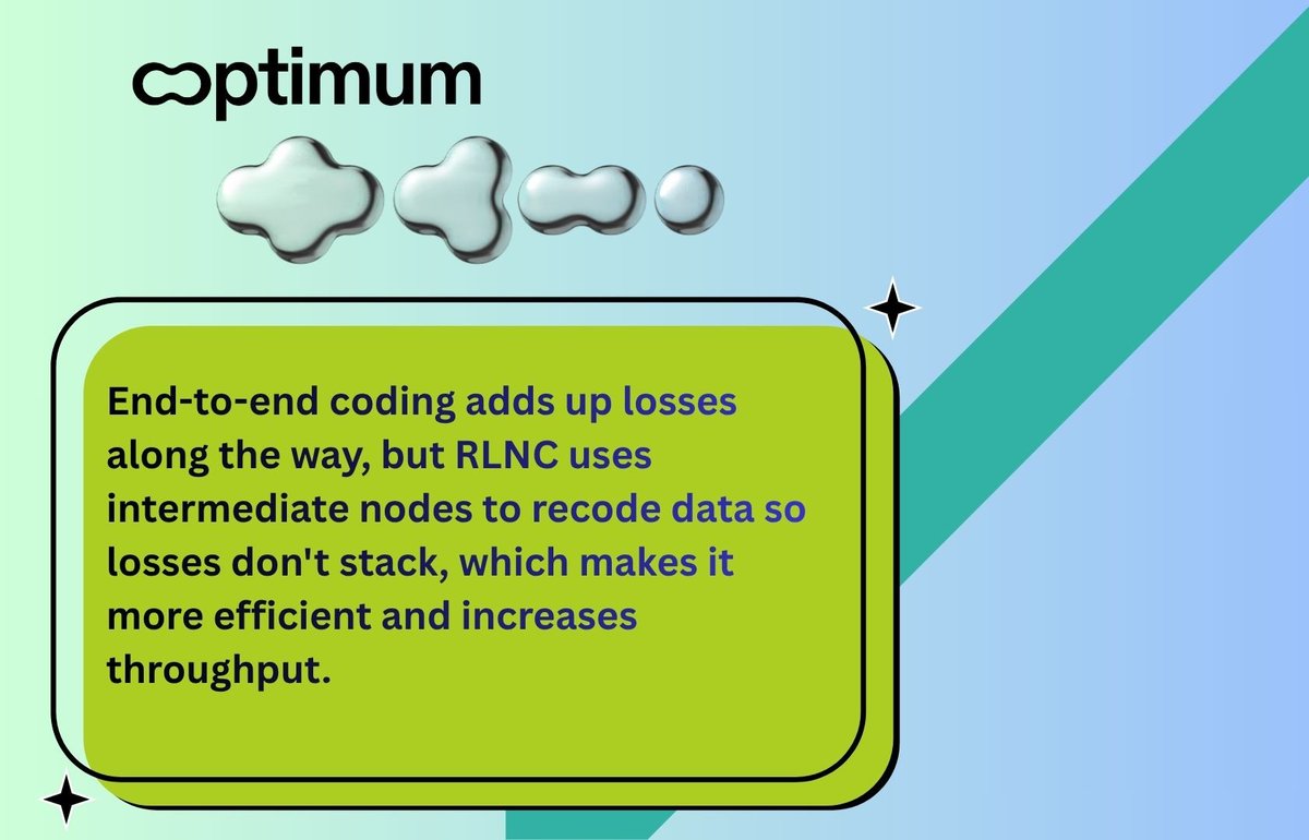 Saurav Anand tweet media