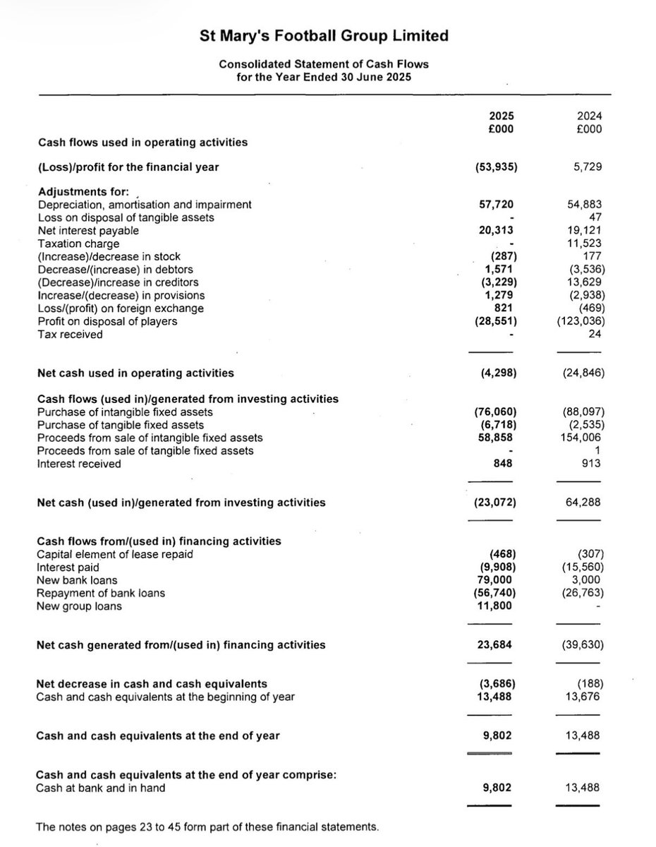 Kieran Maguire tweet media