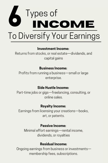 6 Types Of Income To Diversify Earnings