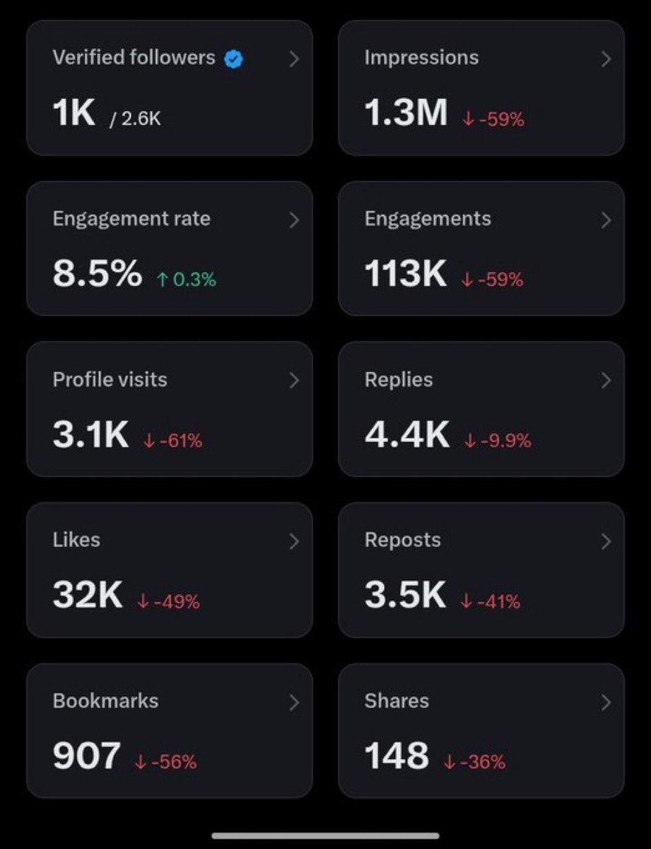 CEDA 🥀 🍃 tweet media