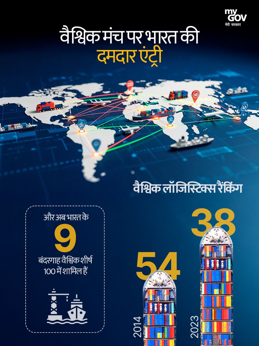 MyGov Hindi tweet media