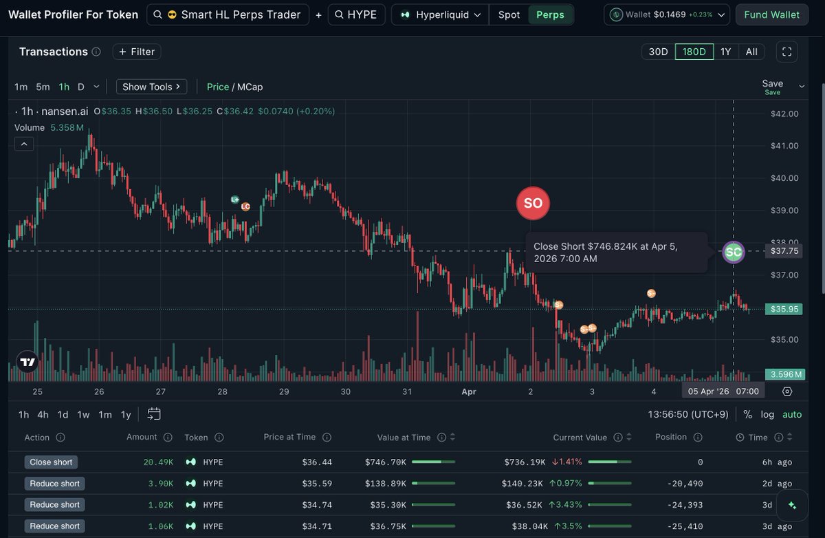 Nansen 日本語 tweet media