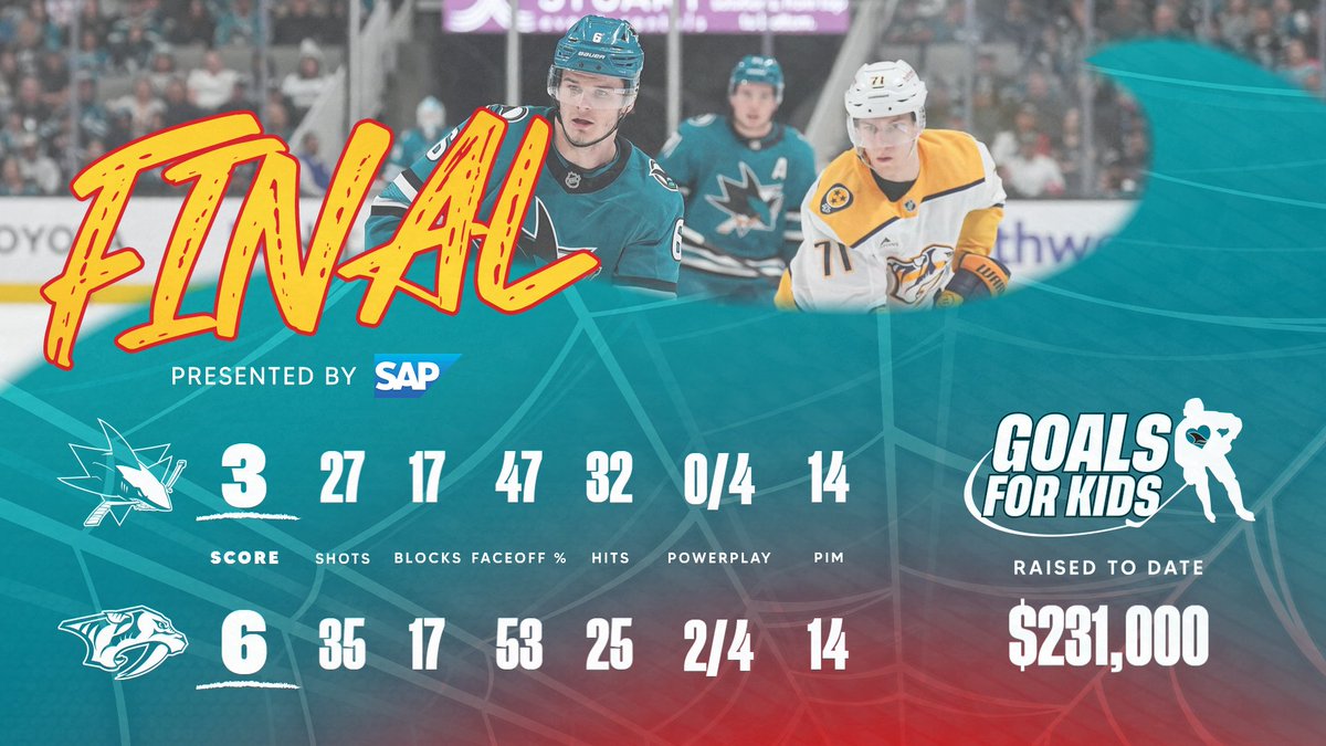 San Jose Sharks tweet media