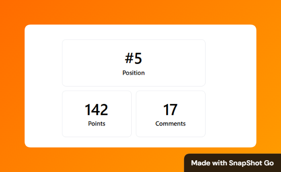 Faahh just hit #5 on Product Hunt 🔥

Still early in the day and the roast app is getting some real love 😂

If you haven’t checked it out yet and like the idea, I’d really appreciate your upvote ❤️

producthunt.com/products/faahh…

Thank you all so much!

#buildinpublic