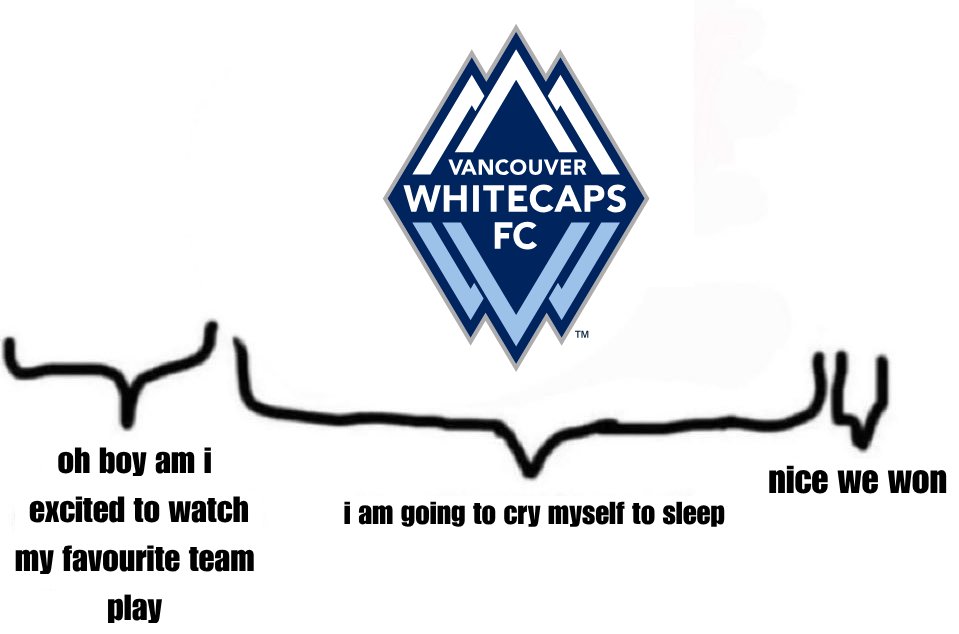 Vancouver Whitecaps FC tweet media