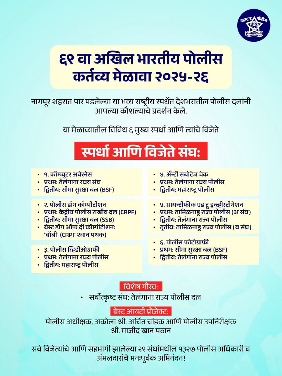 महाराष्ट्र पोलीस - Maharashtra Police tweet media