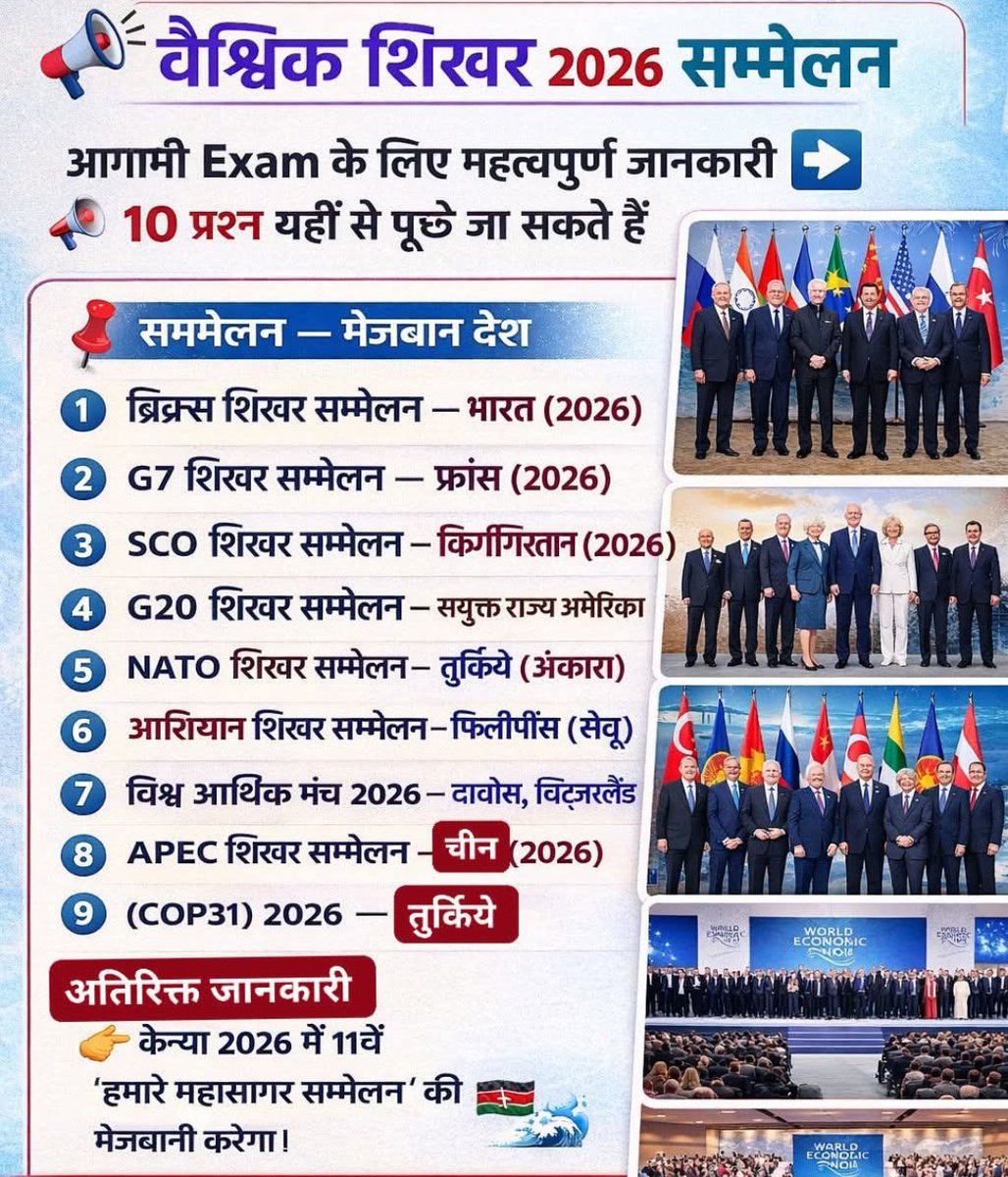 UPSC SCORE tweet media