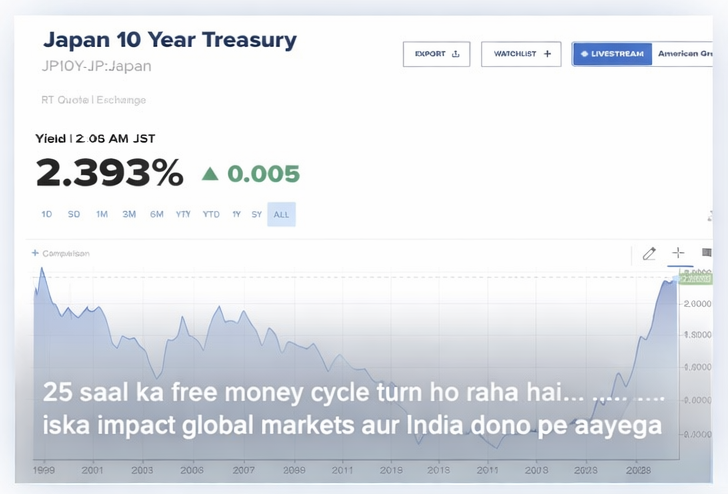 Advait Arora tweet media