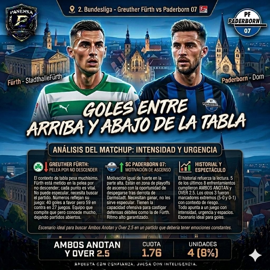 Panenka Sports Analysis tweet media