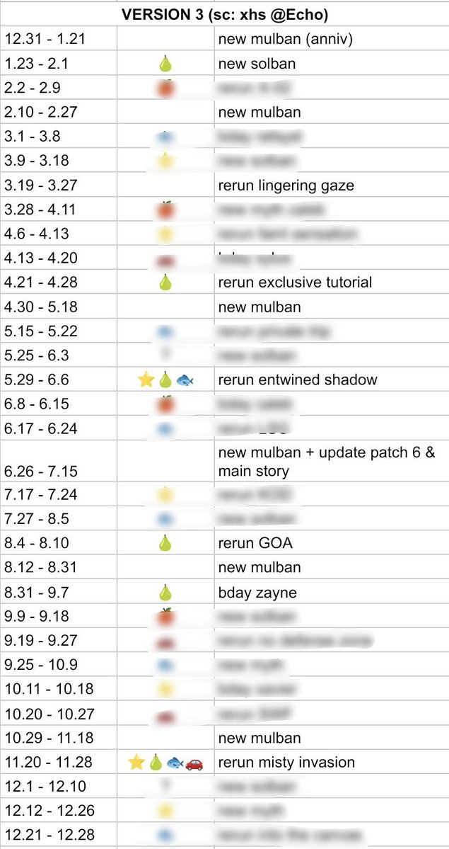Fay (k/ia) 𓂃 𓈒𓏸˚｡❆ tweet media