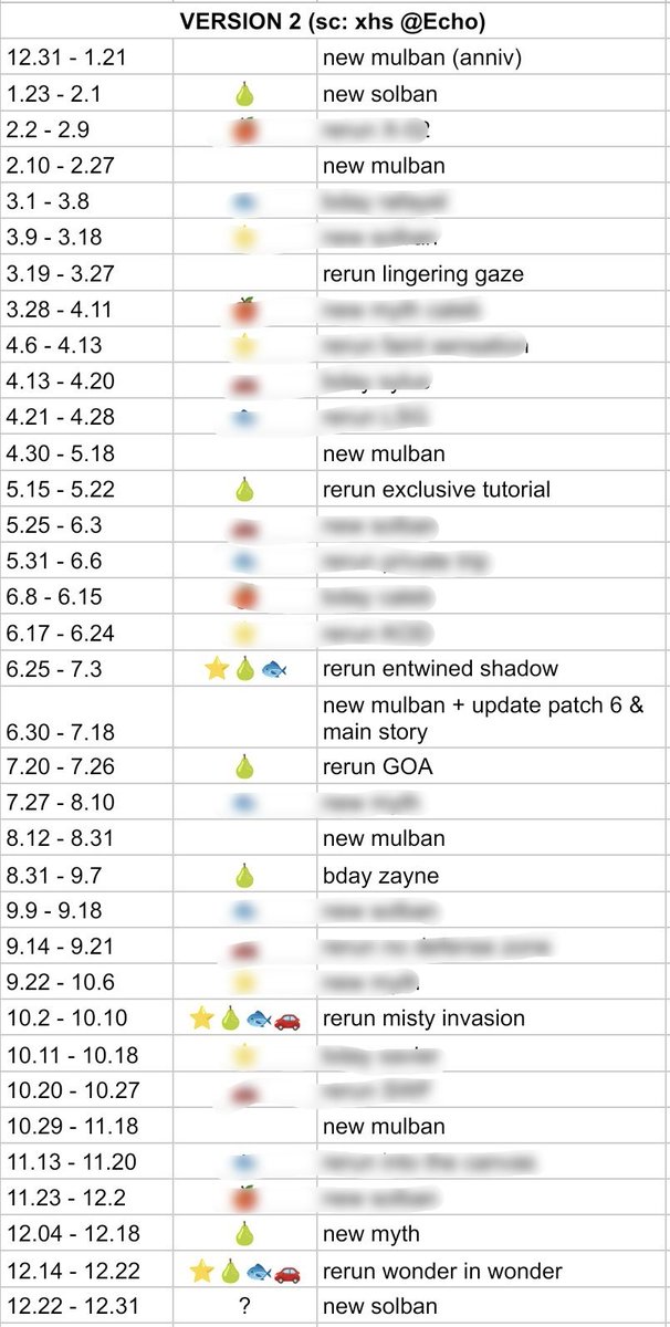 Fay (k/ia) 𓂃 𓈒𓏸˚｡❆ tweet media