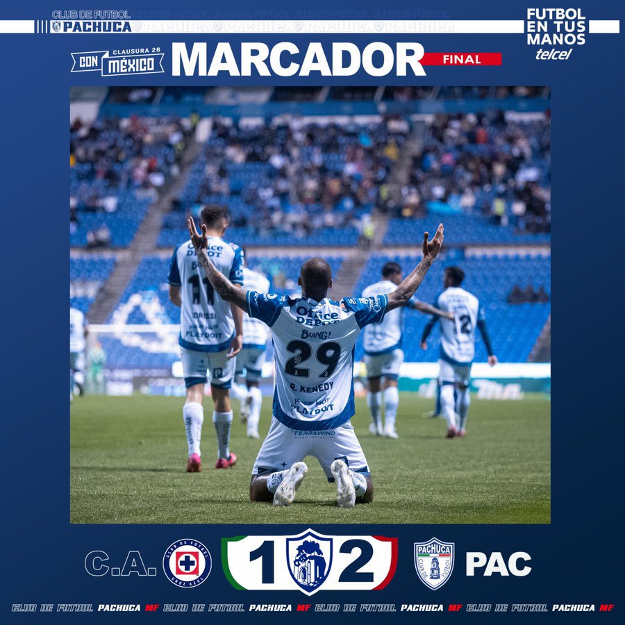 Matías Navarro García tweet media