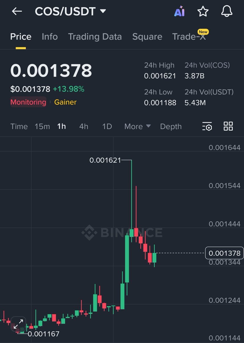 Shaun Analysis tweet media