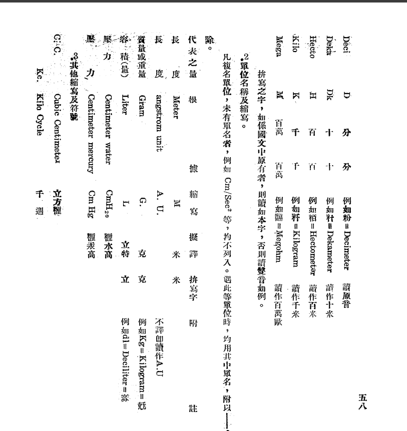 परवद💙💛 tweet media