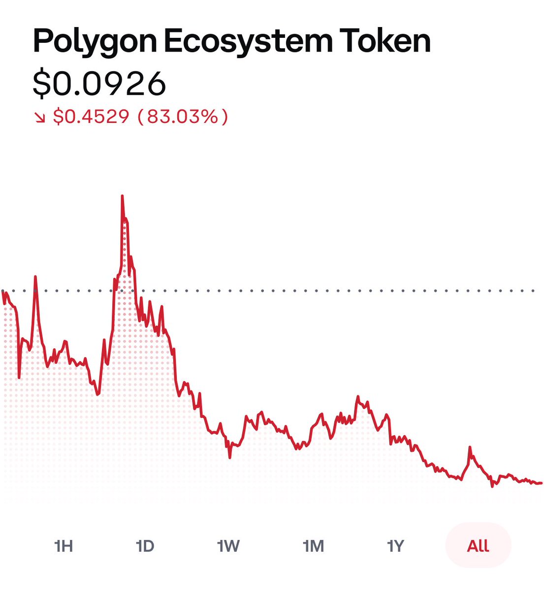 FancyMeow tweet media