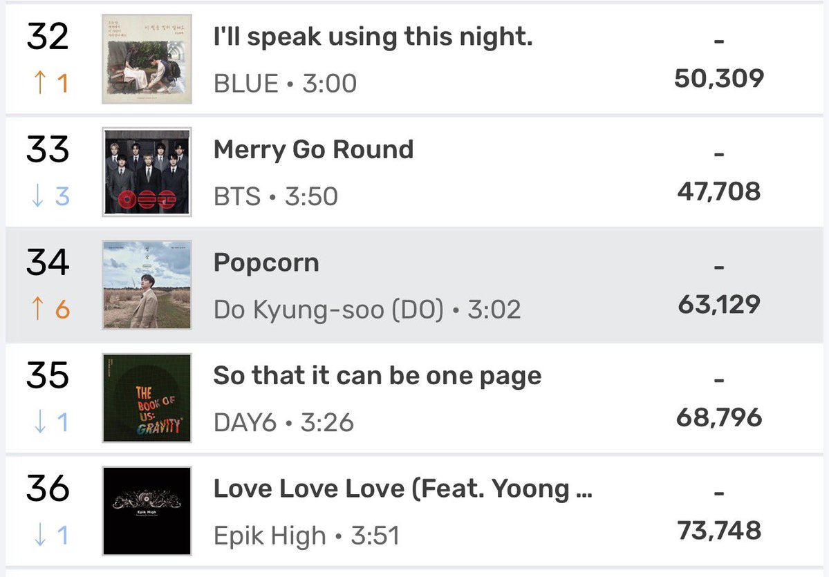 Dandansoo tweet media