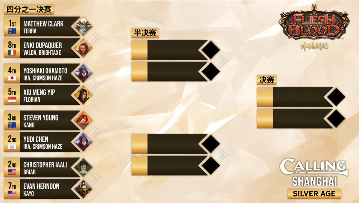 GoAgainMedia｜FaB総合情報サイト tweet media