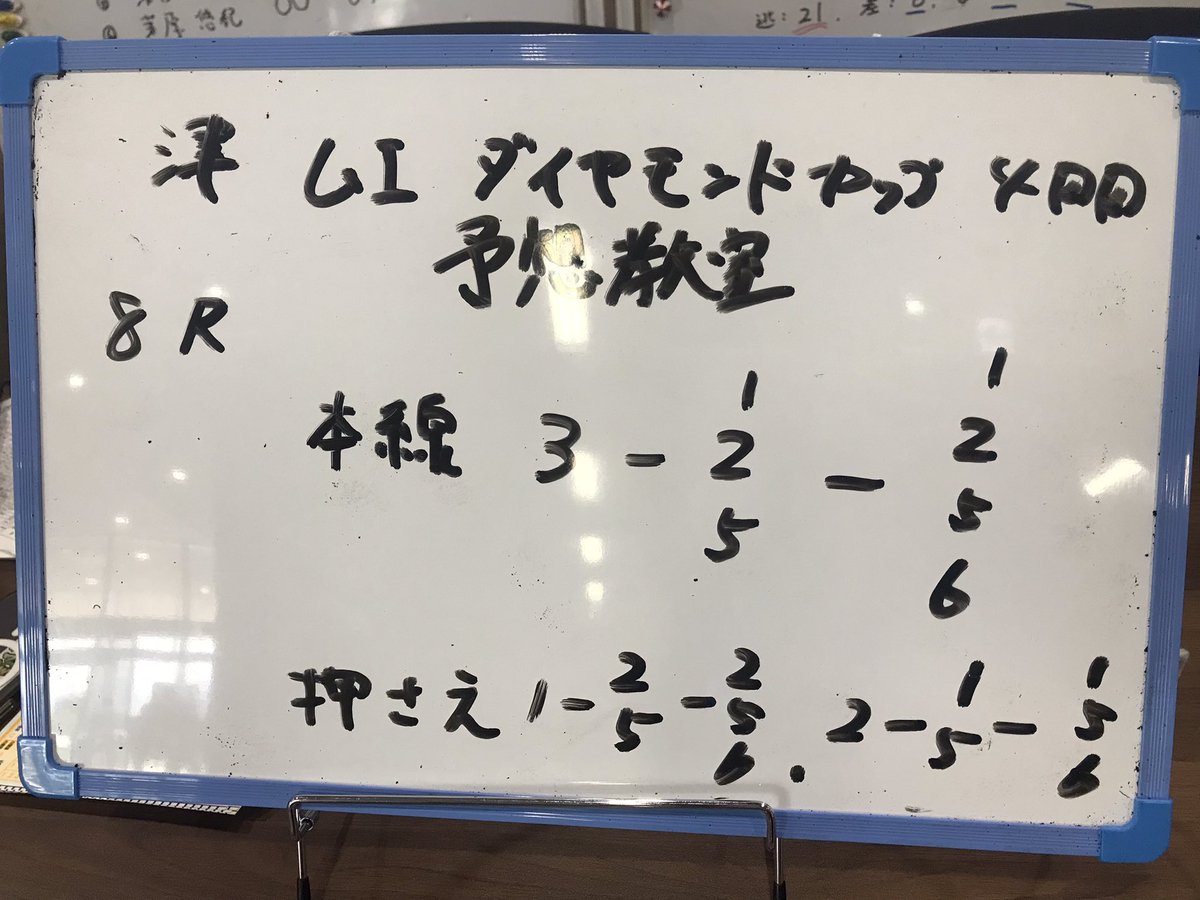 kamabts's tweet photo. 津8R  G1ダイヤモンドカップ

＃ボートレース津 https://t.co/aJaqHooclF