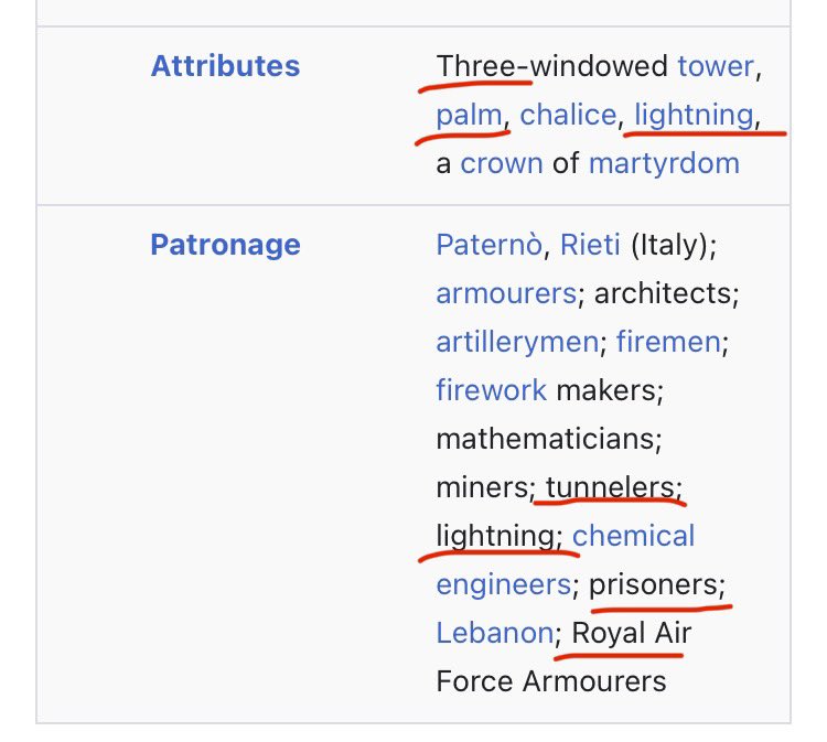 somanyspores's tweet photo. HOLY SHIT
CLAUDIA’S REVENGE = #JusticeForBarb!!!!!!! Barb was the first death…the Great Martyr Barbara
Barbara = strange, traveler from a foreign land—BARB ALIEN!!!!
Saint Barbara is associated with a THREE-windowed tower, PALM trees, LIGHTNING, PRISONERS and fucking TUNNELS https://t.co/wMK9r6xhMB