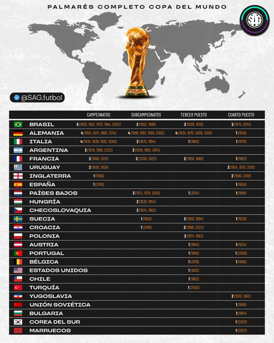 Joaco ⚪🔴⚪ tweet media