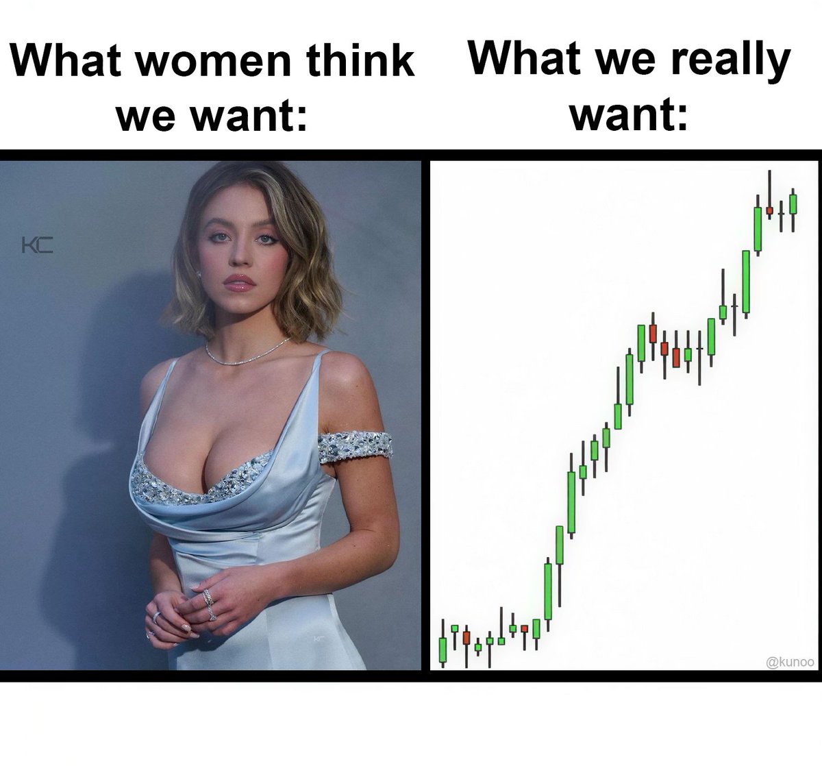 FINANCIAL FARMER tweet media