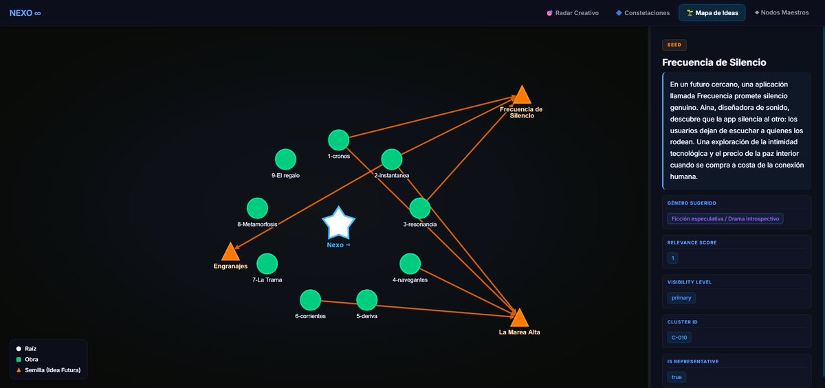Mig o Ccom, es lo mismo tweet media