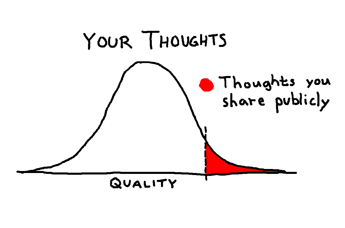 Montaigne Deux 🧪 tweet media