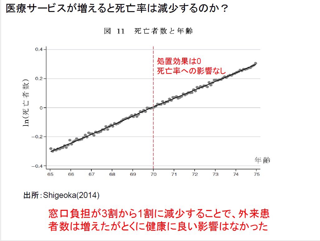 東徹 21世紀の精神科医　21st century psychiatrist tweet media