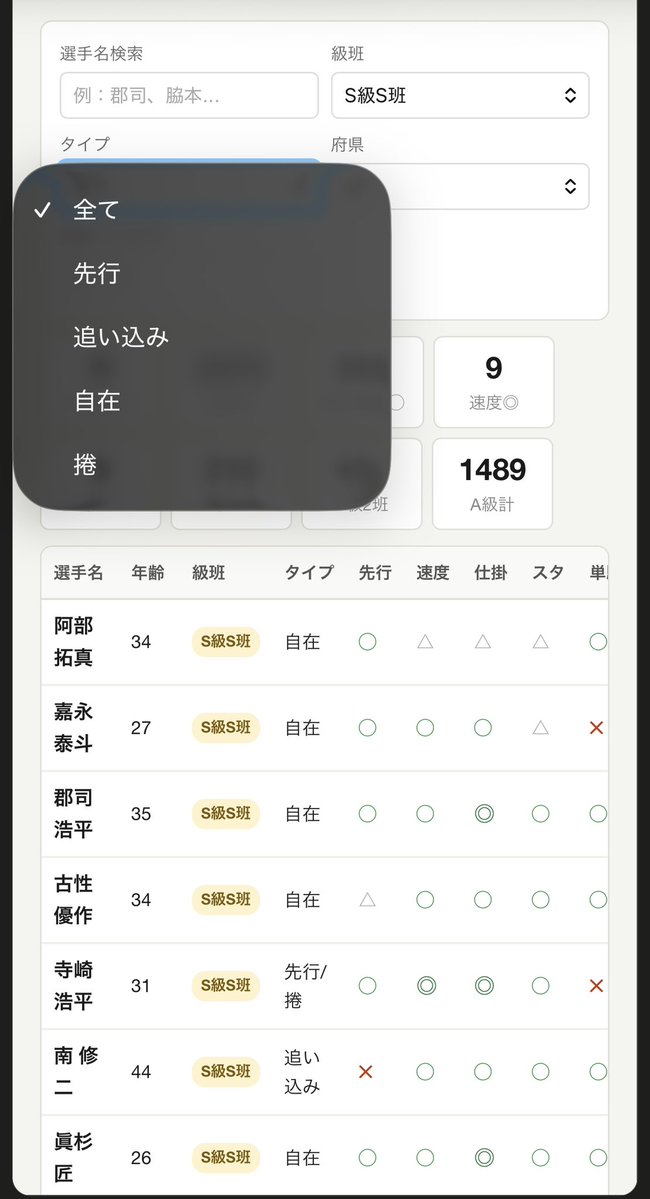 からあげ tweet media