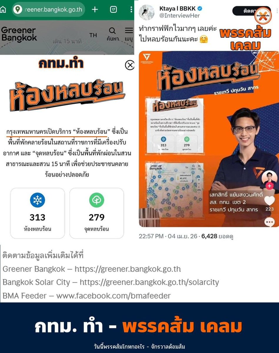 วันนี้พรรคส้มโกหกอะไร tweet media