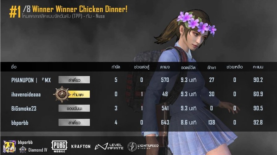 ∋∈🤵🏻พี่ปอแฟนแบม👰🏻‍♀️🍀 tweet media