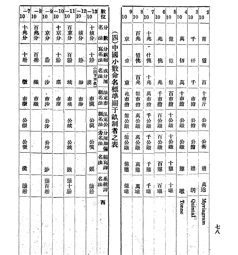 परवद💙💛 tweet media