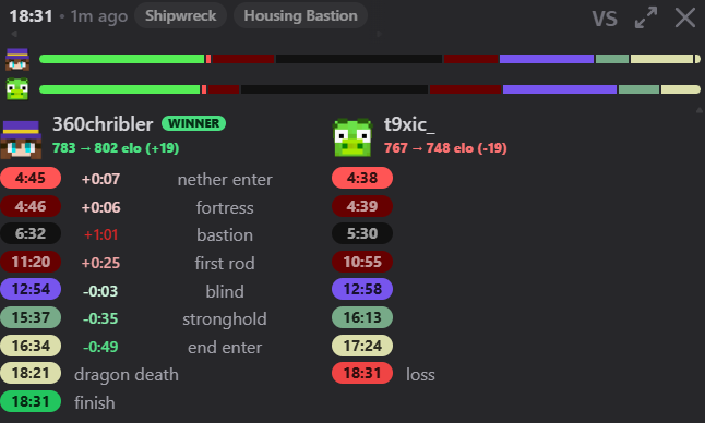 ModestTomato tweet media