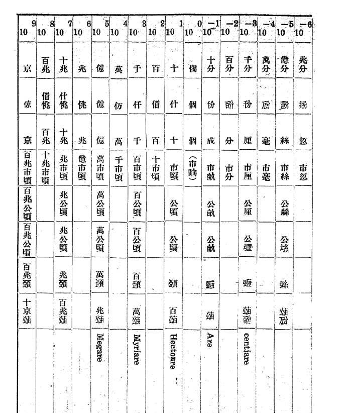 परवद💙💛 tweet media