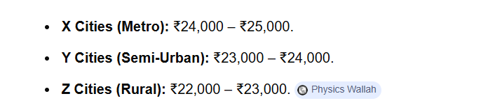 hanu tiwari tweet media