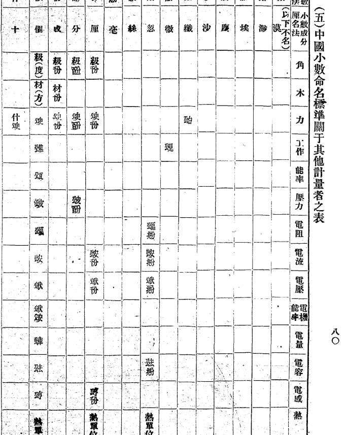 परवद💙💛 tweet media