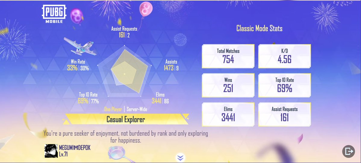 maUuny ap? ・ᴗ・ tweet media