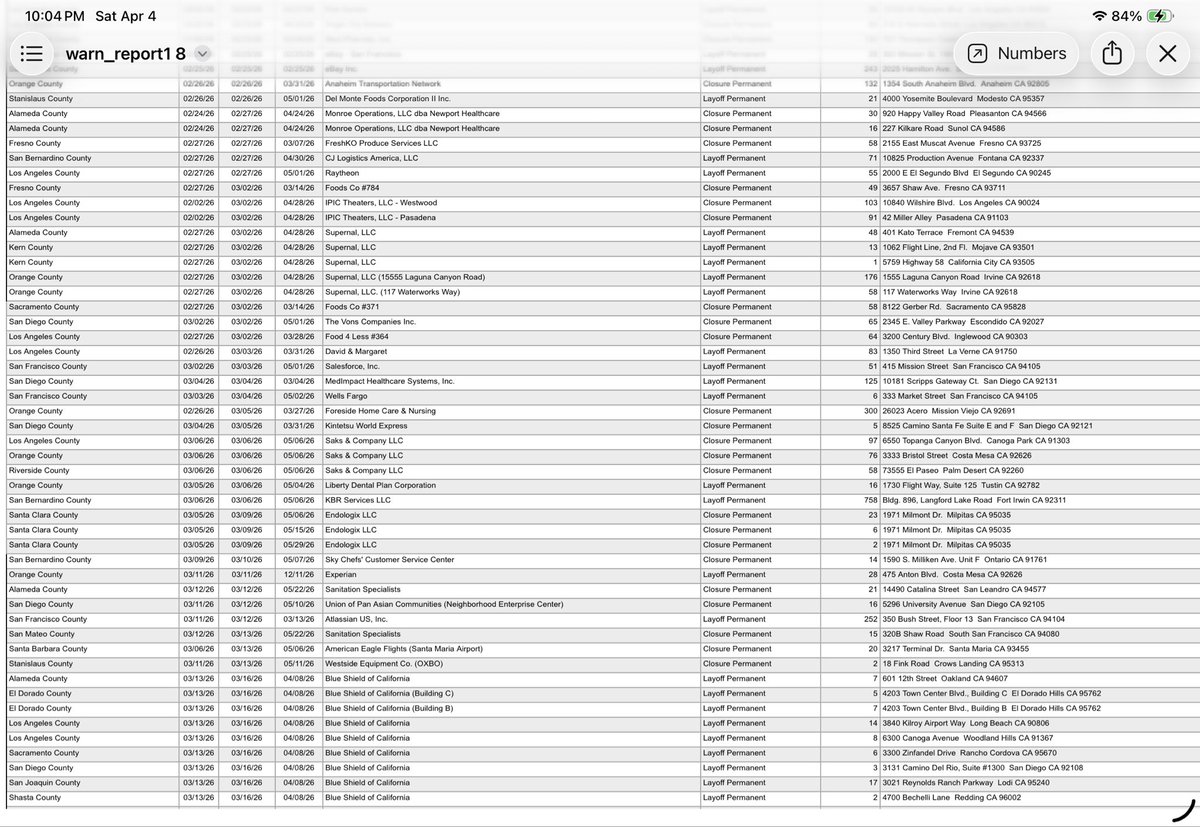 Joseph Angelo tweet media