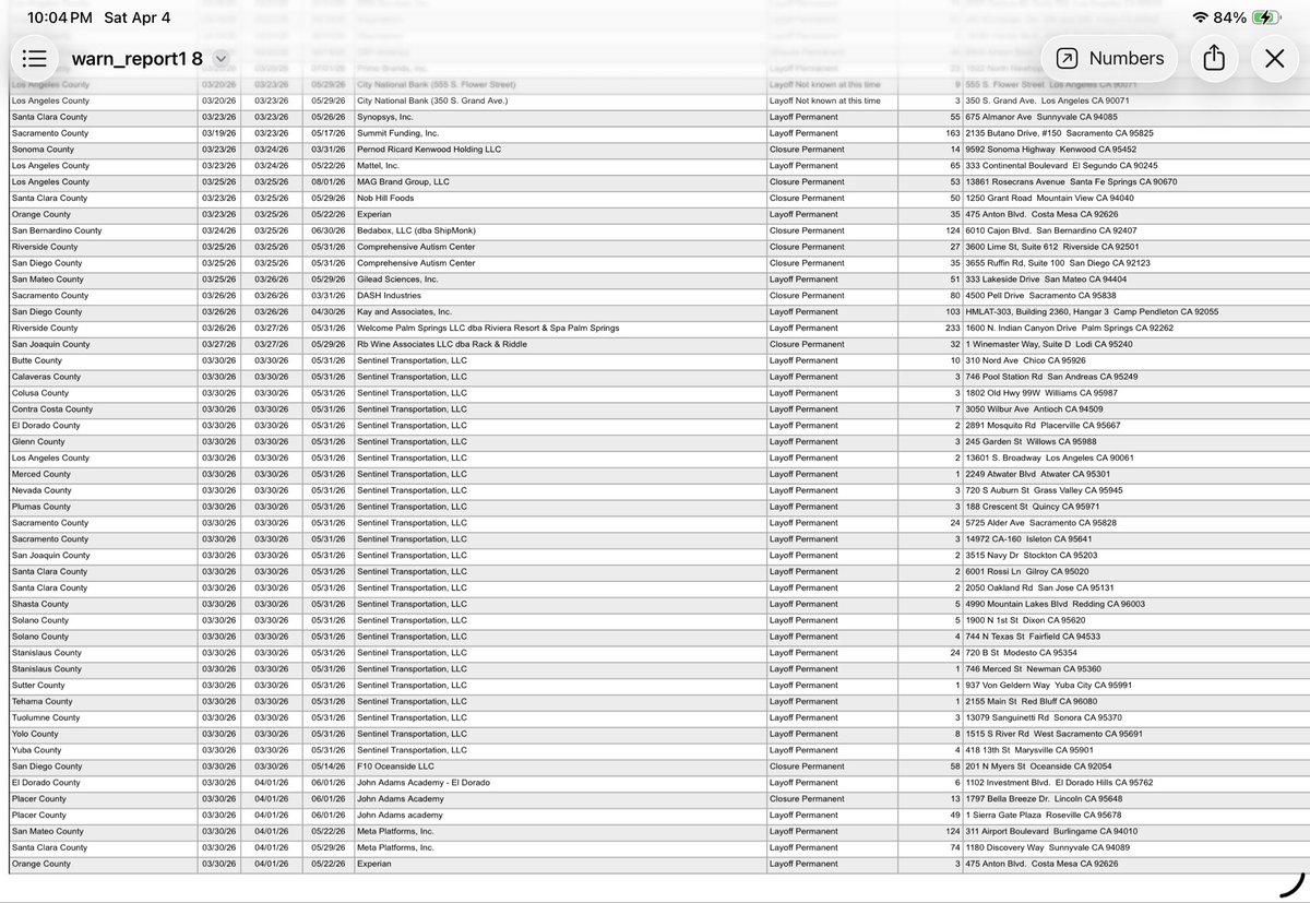 Joseph Angelo tweet media