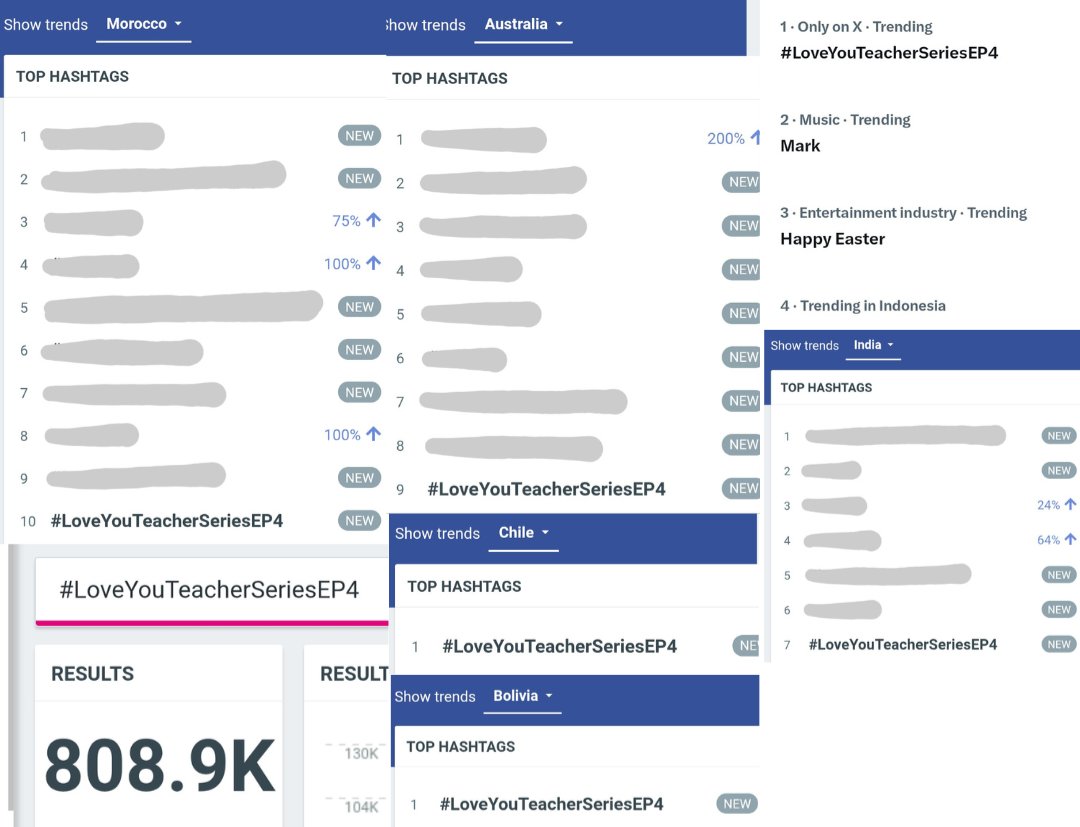 TrendforPerth tweet media