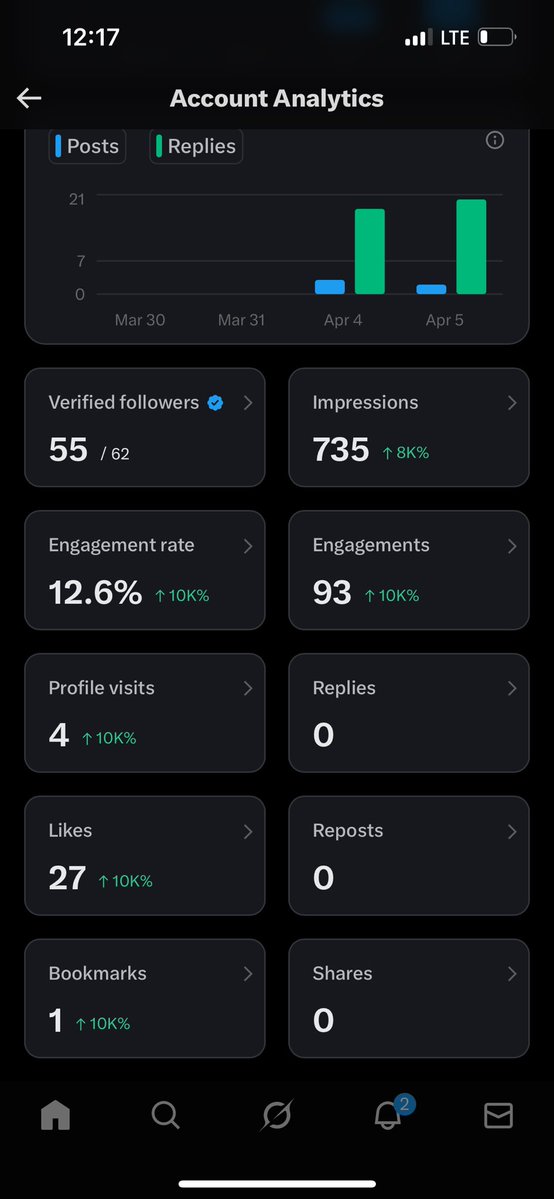 stylewithmivan tweet media